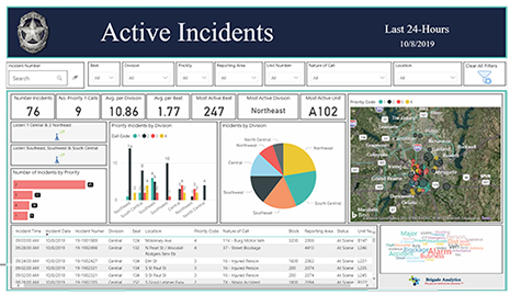 Brigade Management Logo